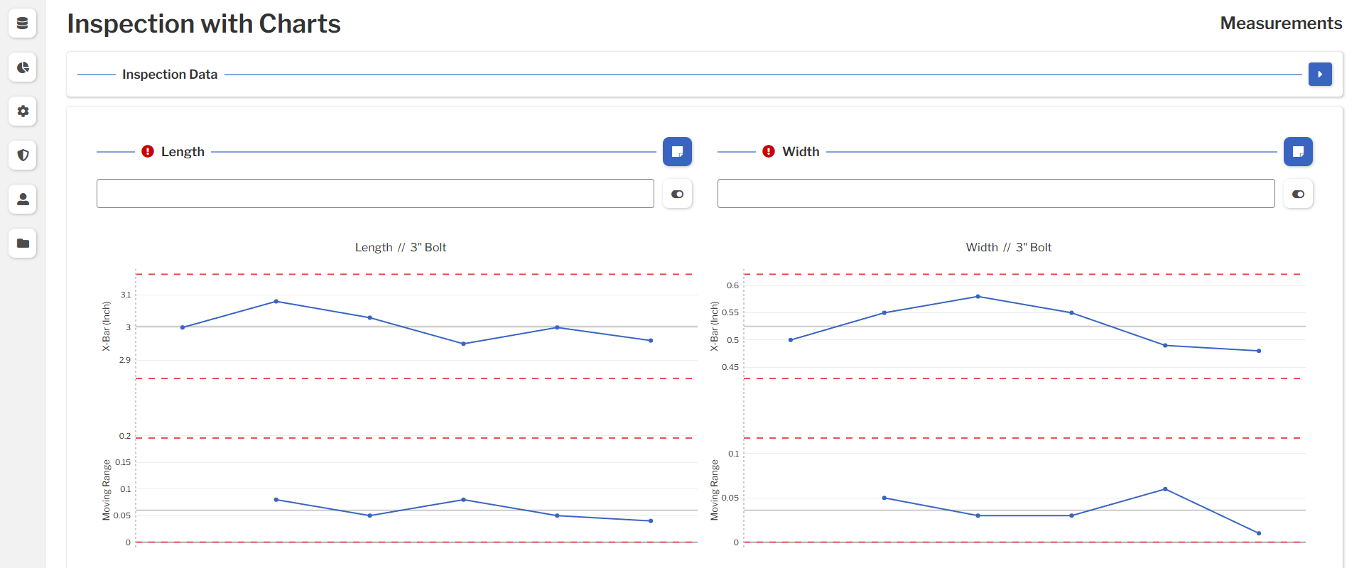 Chart Test Multiple Values An image showing a Chart Test with 6 values in each chart
