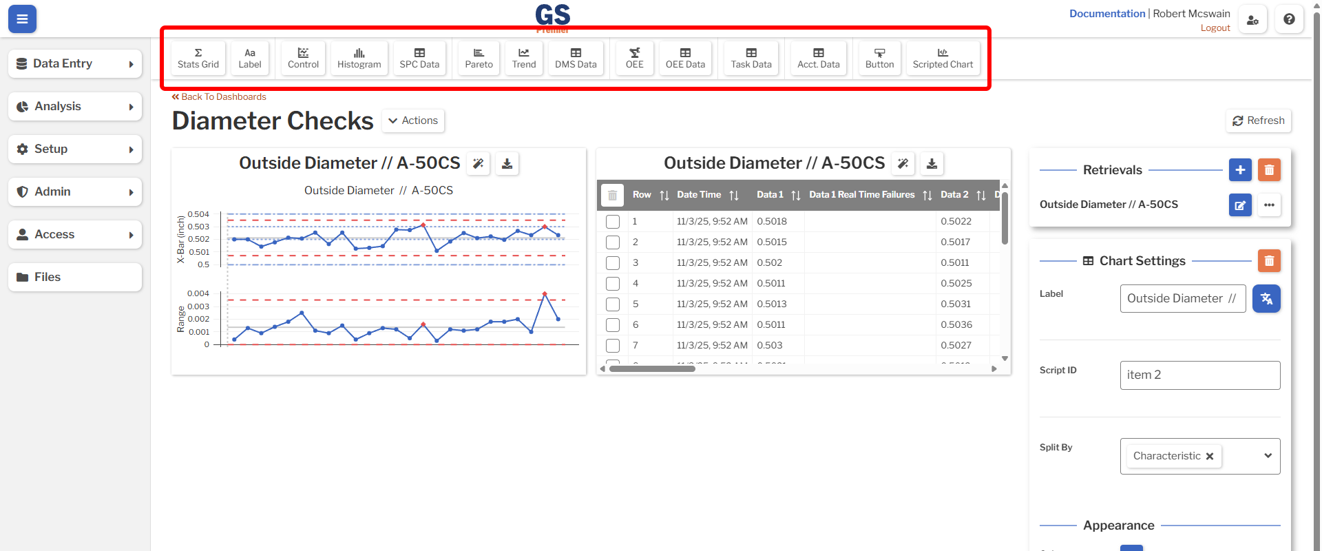 Dashboard Item Buttons Image showing the location of the buttons to add Dashboard items.