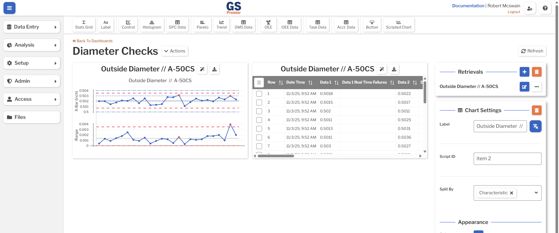 Dashboard View Dashboard View
